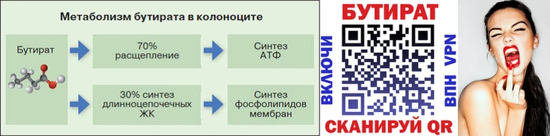 Бутират Butirat  mega   Колпашево  продажа наркотиков 